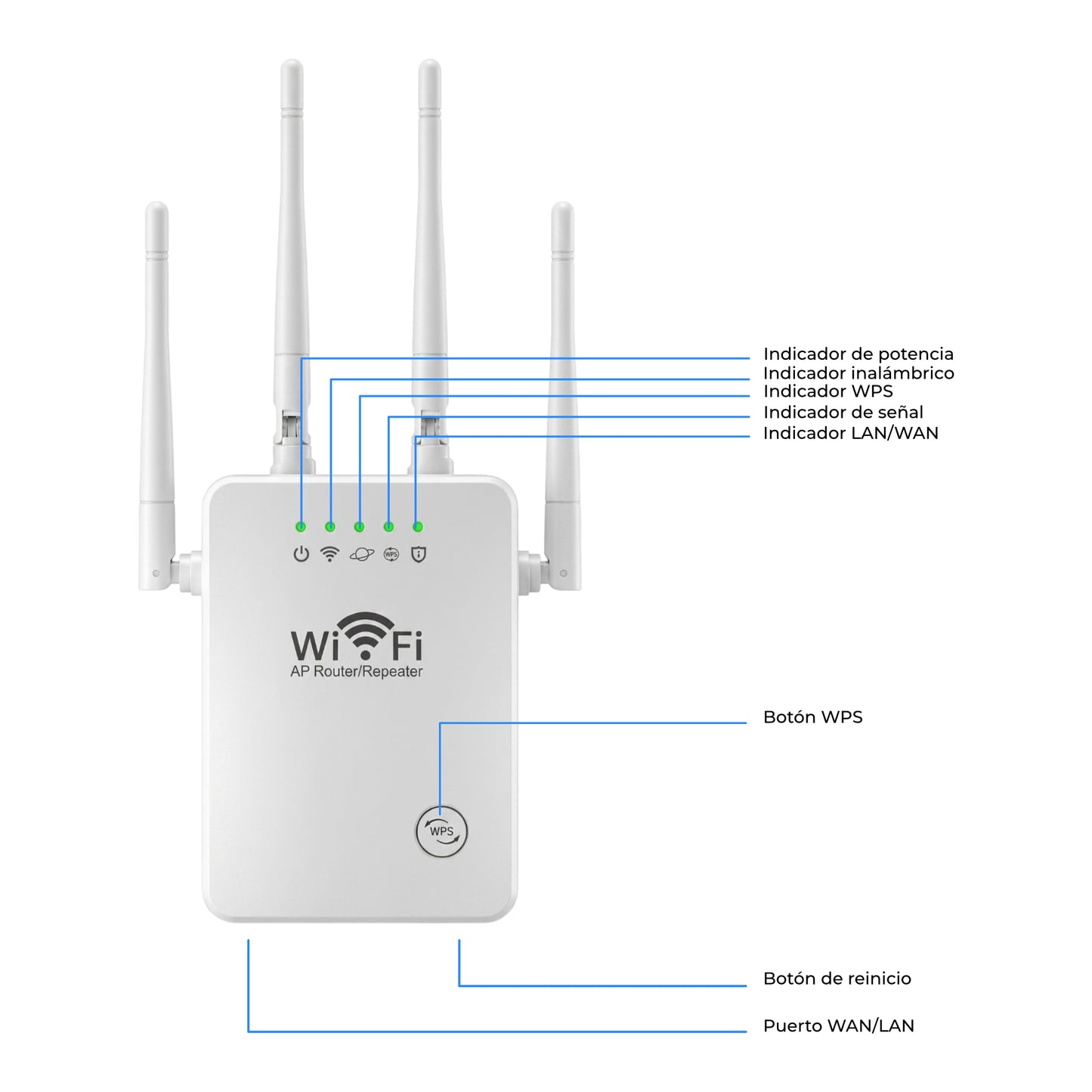 Repetidor Wifi Amplificador Senal 300mbp