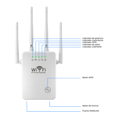 Repetidor Wifi Amplificador Senal 300mbp