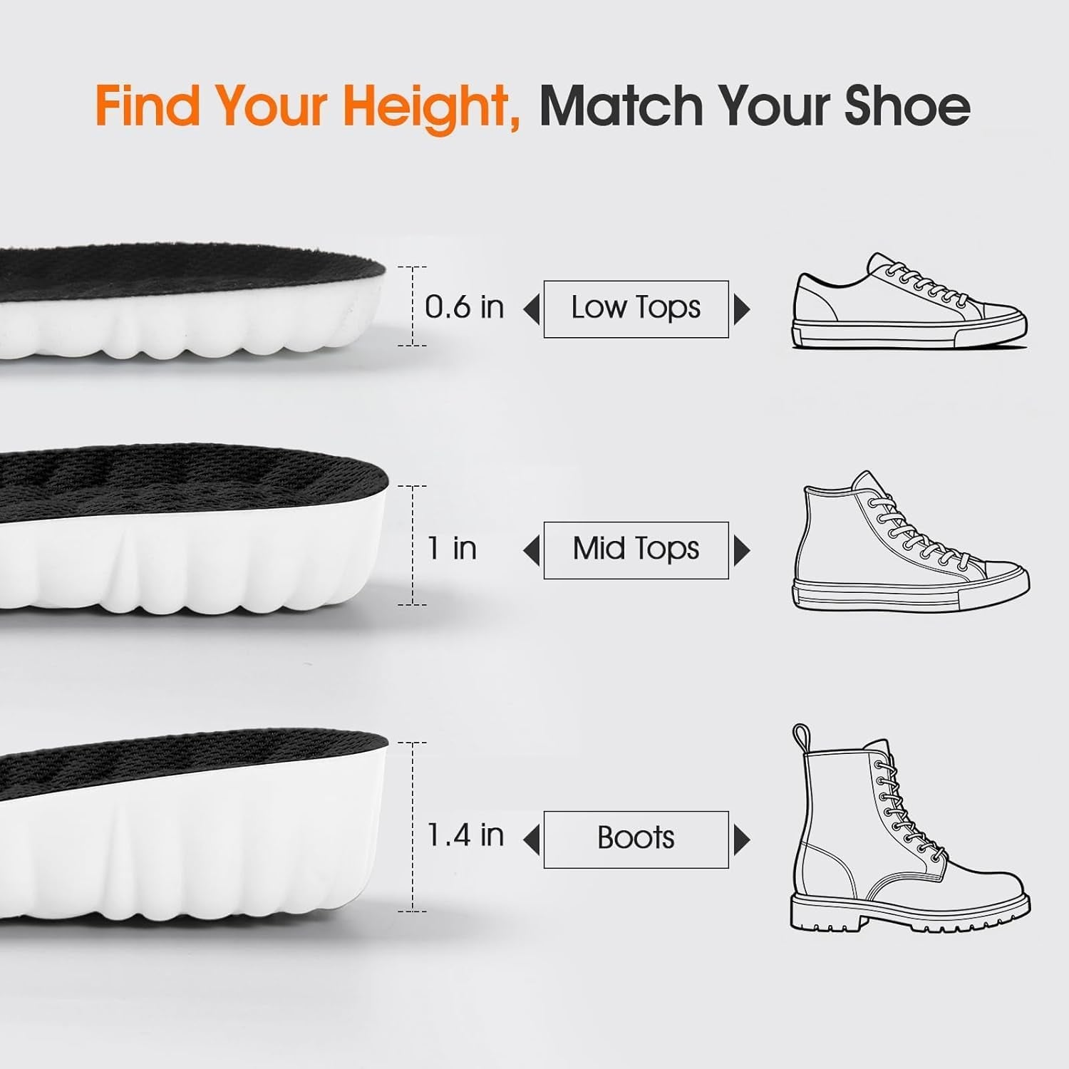 Height Increase Insoles for Men – 4D Cloud-Like Memory Foam Height Booster Insoles - Shock Absorbing Trim-To-Fit Steppers Insoles for Confidence & Effortless Comfort (Black, 1.4IN / US M 7.5-10.5)